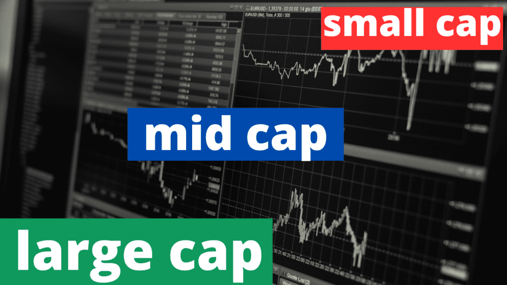 Market capitalization is the total value of a company's outstanding shares of stock and is calculated by multiplying the current stock price by the number of outstanding shares. The classification of companies into these categories is based on their market capitalization.