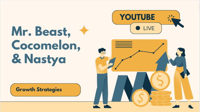 The Growth Strategies of Mr. Beast, Cocomelon, & Like Nastya In Youtube you need to know